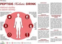 Nutrivi Peptide Holistic Drink 750ml exp. 13.3.2020 WellU Sp. z o.o.